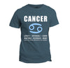 Cancer Zodiac Personality