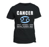 Cancer Zodiac Personality